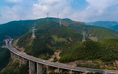 China lidera el desarrollo global de líneas de transmisión con tecnología de corriente continua