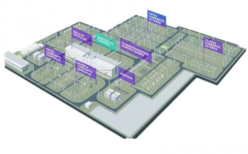 Subestaciones HVDC: los nuevos nodos inteligentes del Sistema Eléctrico Nacional